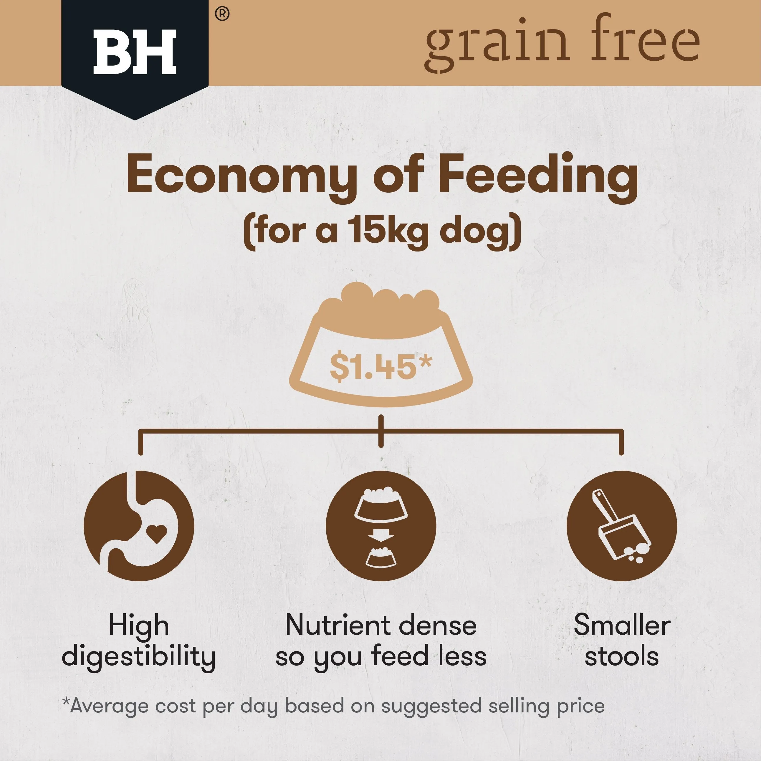 Black Hawk Grain Free Lamb Dry Dog Food 7kg