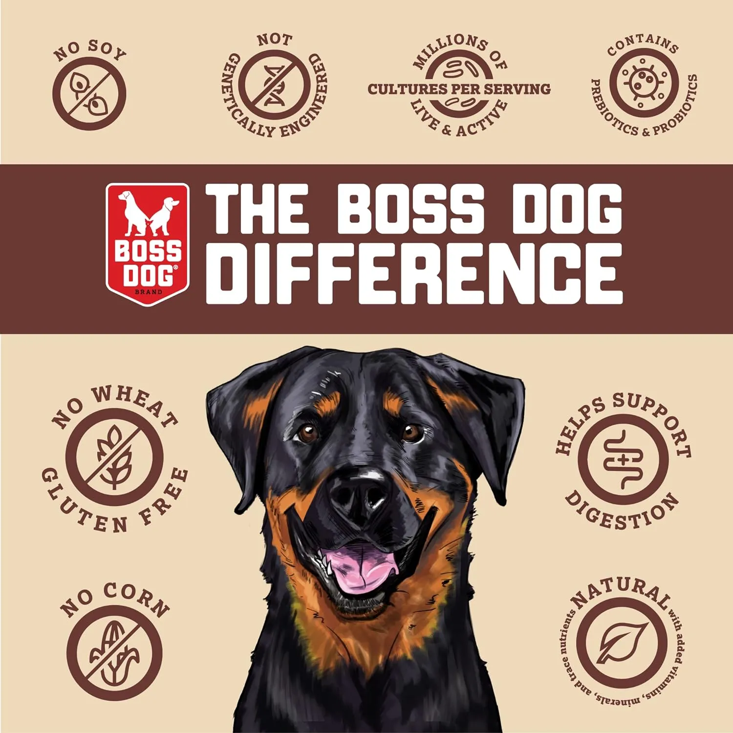 Boss Dog Nuggs Frozen Raw Beef Dog Food