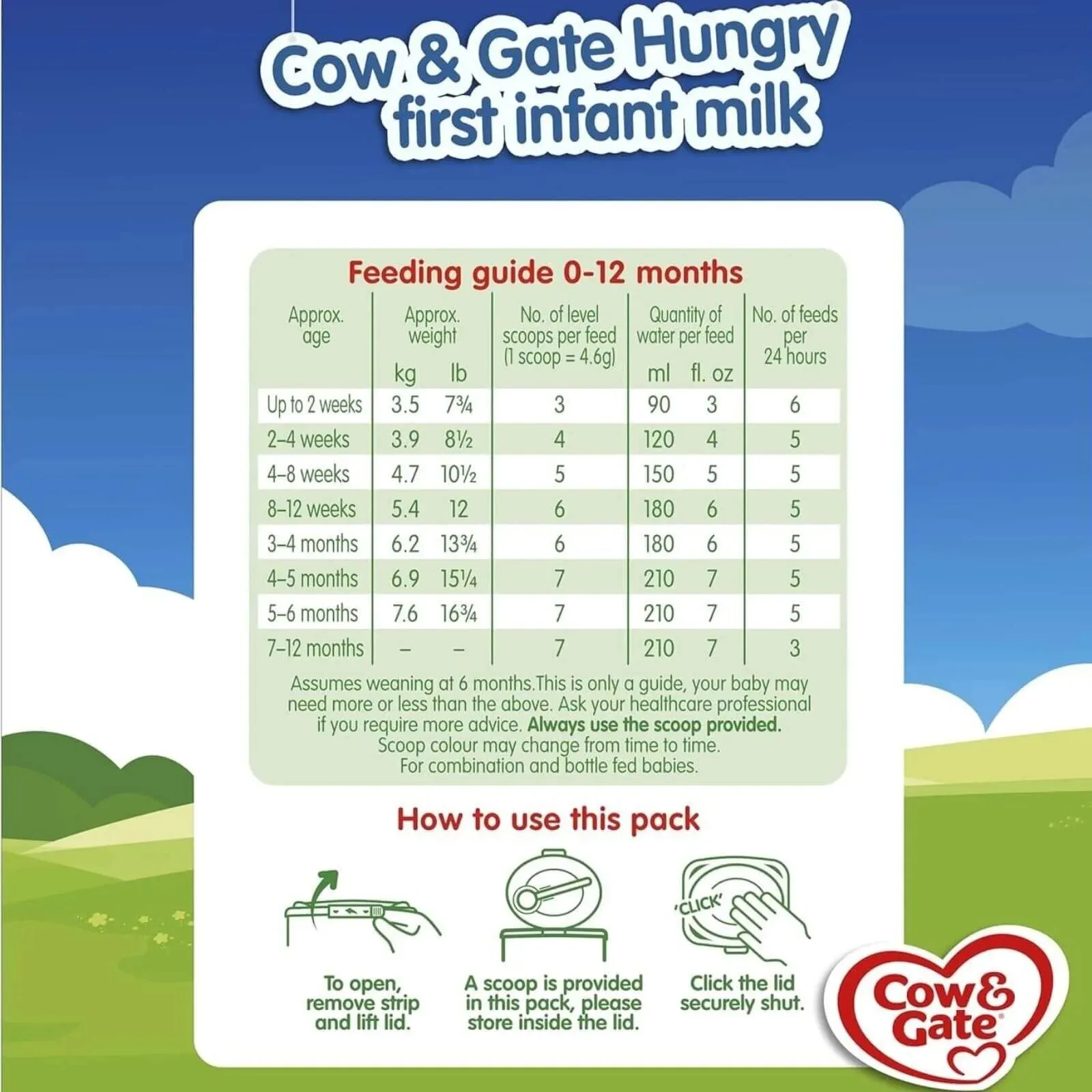 Cow & Gate 1 Hungry Baby Milk Powder from Birth 800g