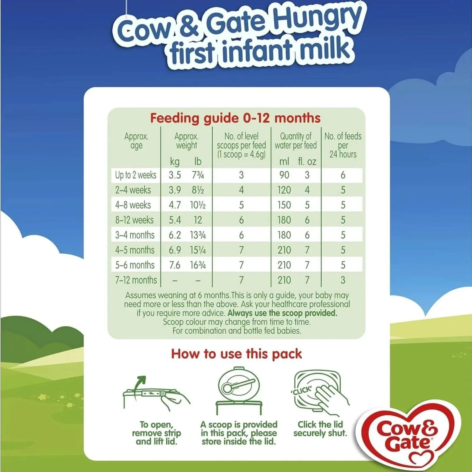 Cow & Gate 1 Hungry Baby Milk Powder from Birth 800g