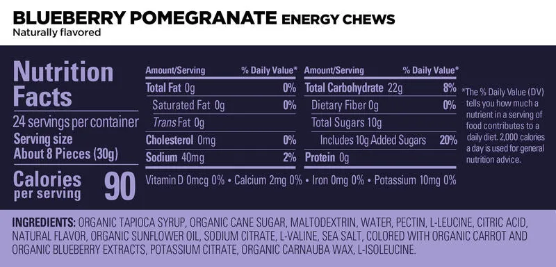 GU ENERGY CHEWS PACK