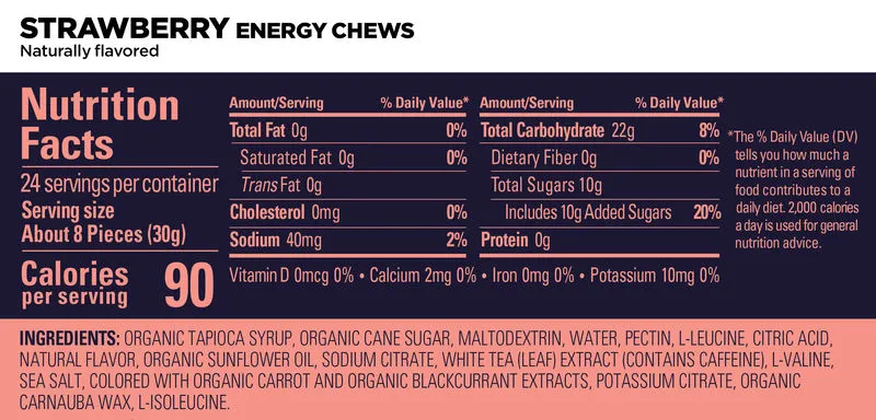 GU ENERGY CHEWS PACK