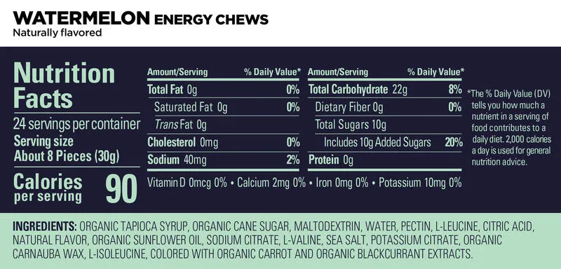 GU ENERGY CHEWS PACK