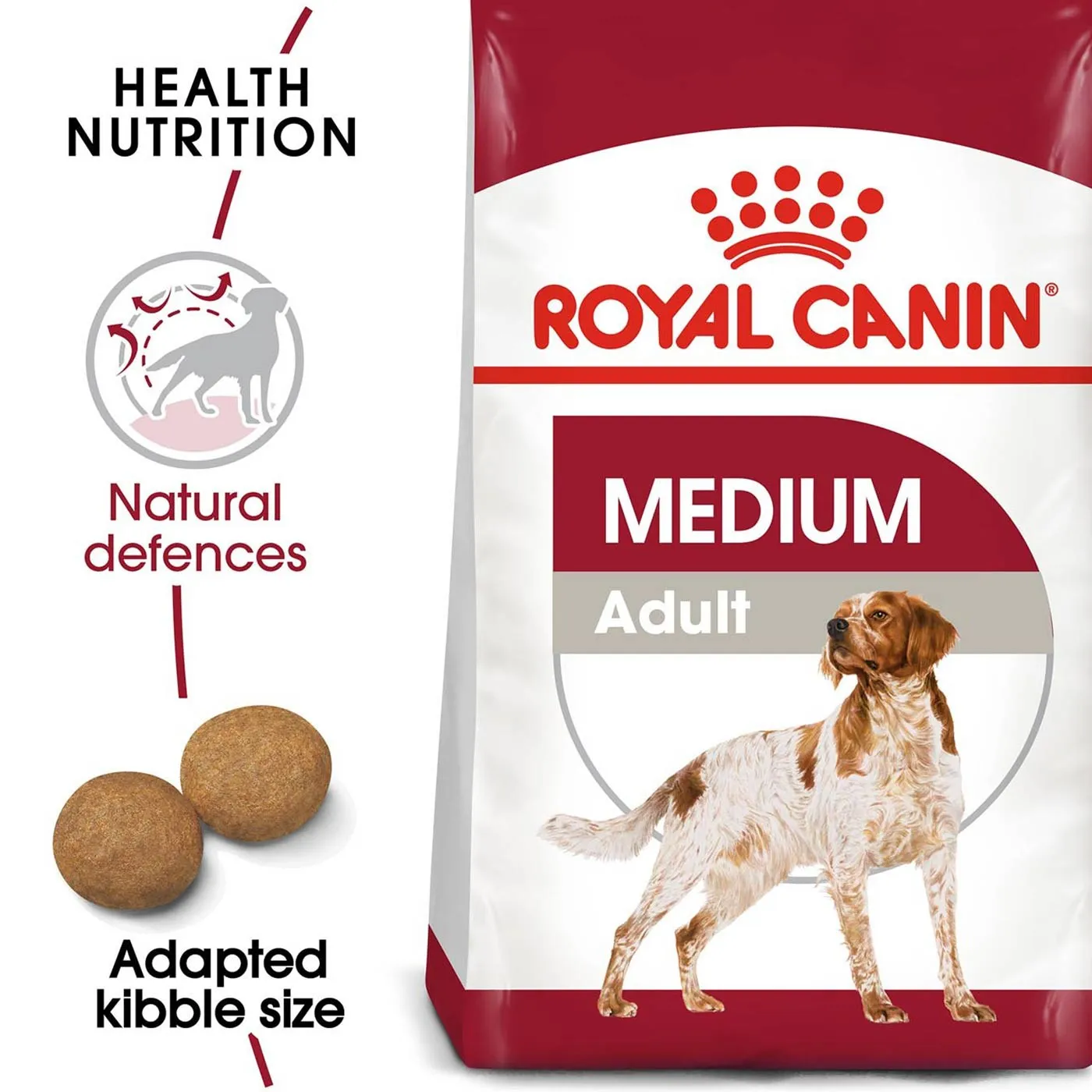 Royal Canin Medium Adult Dog Food