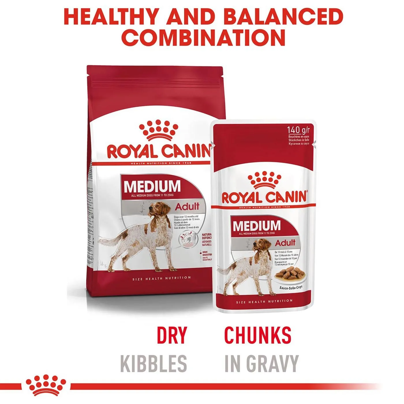 Royal Canin Medium Adult Dog Food