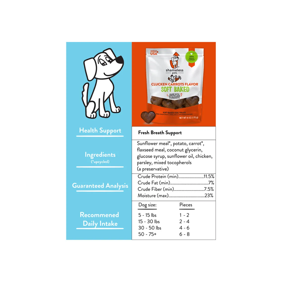 Shameless Pets Clucken' Carrots Soft Baked Dog Treat